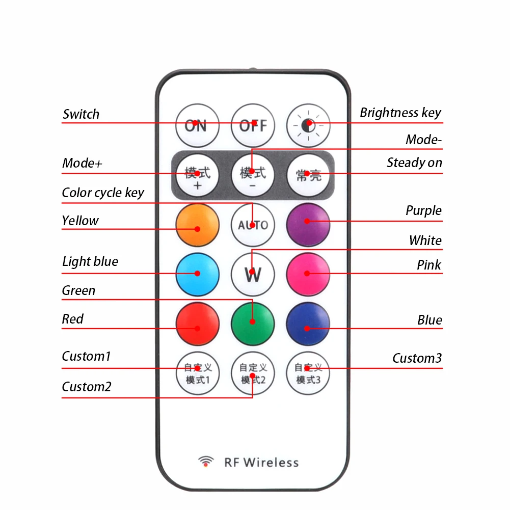 Kit de Luzes LED RGB Interior do Carro Recarregável + Controle Remoto